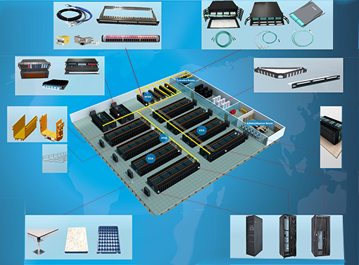 2. Soluções para Data Centers